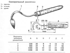 Универсальный однокрючковый рыхлитель