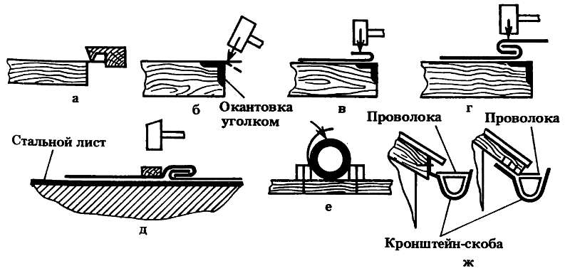 Делаем водослив